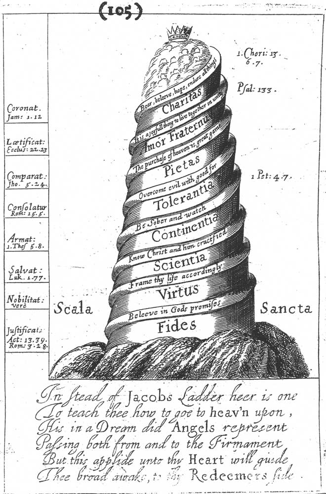 Otia Sacra, Instead of Jacob's Ladder..., from Mildmay Fane 'Otia Sacra' 1648, printed size 11.17cm wide by 16.92cm high.